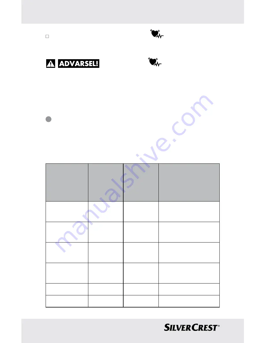 Silvercrest HealthForYou SBM68 Instructions For Use And Safety Notes Download Page 62