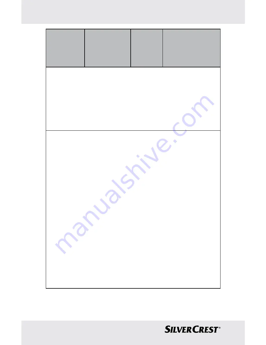 Silvercrest HealthForYou SBM68 Instructions For Use And Safety Notes Download Page 116