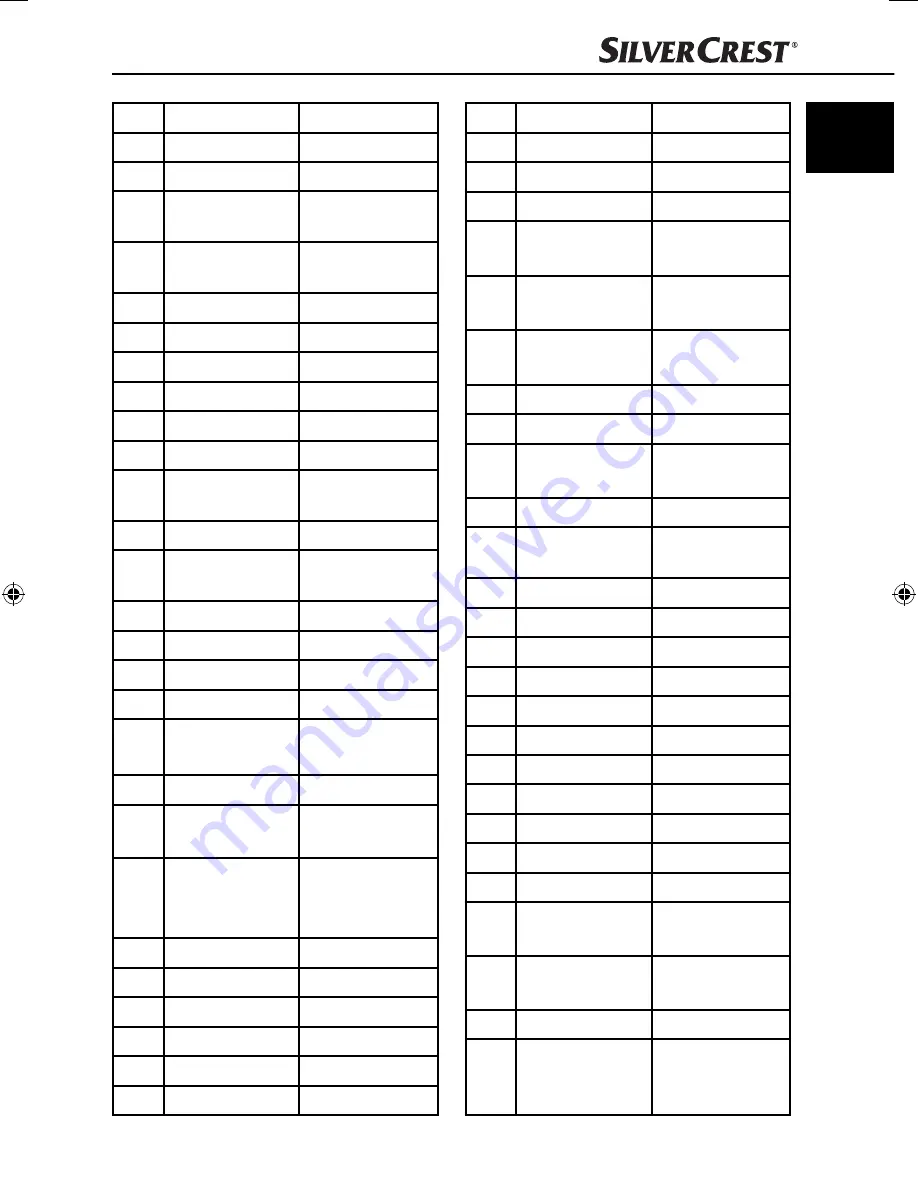 Silvercrest IAN 77419 Operating Instructions Manual Download Page 22