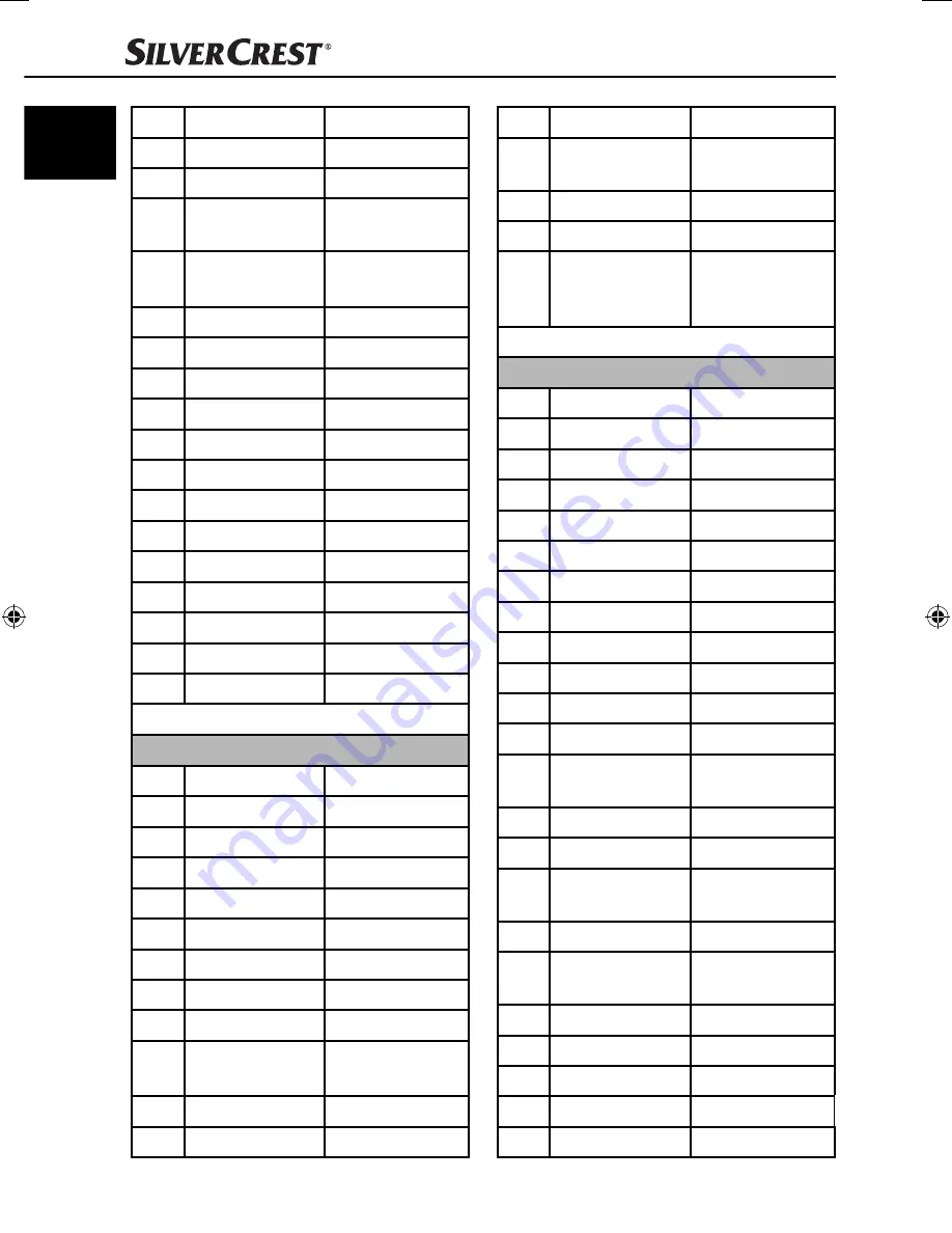 Silvercrest IAN 77419 Operating Instructions Manual Download Page 23