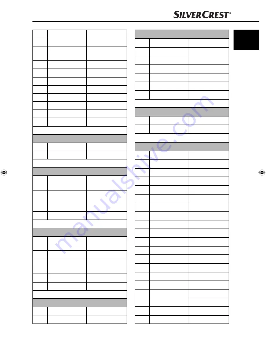 Silvercrest IAN 77419 Operating Instructions Manual Download Page 34