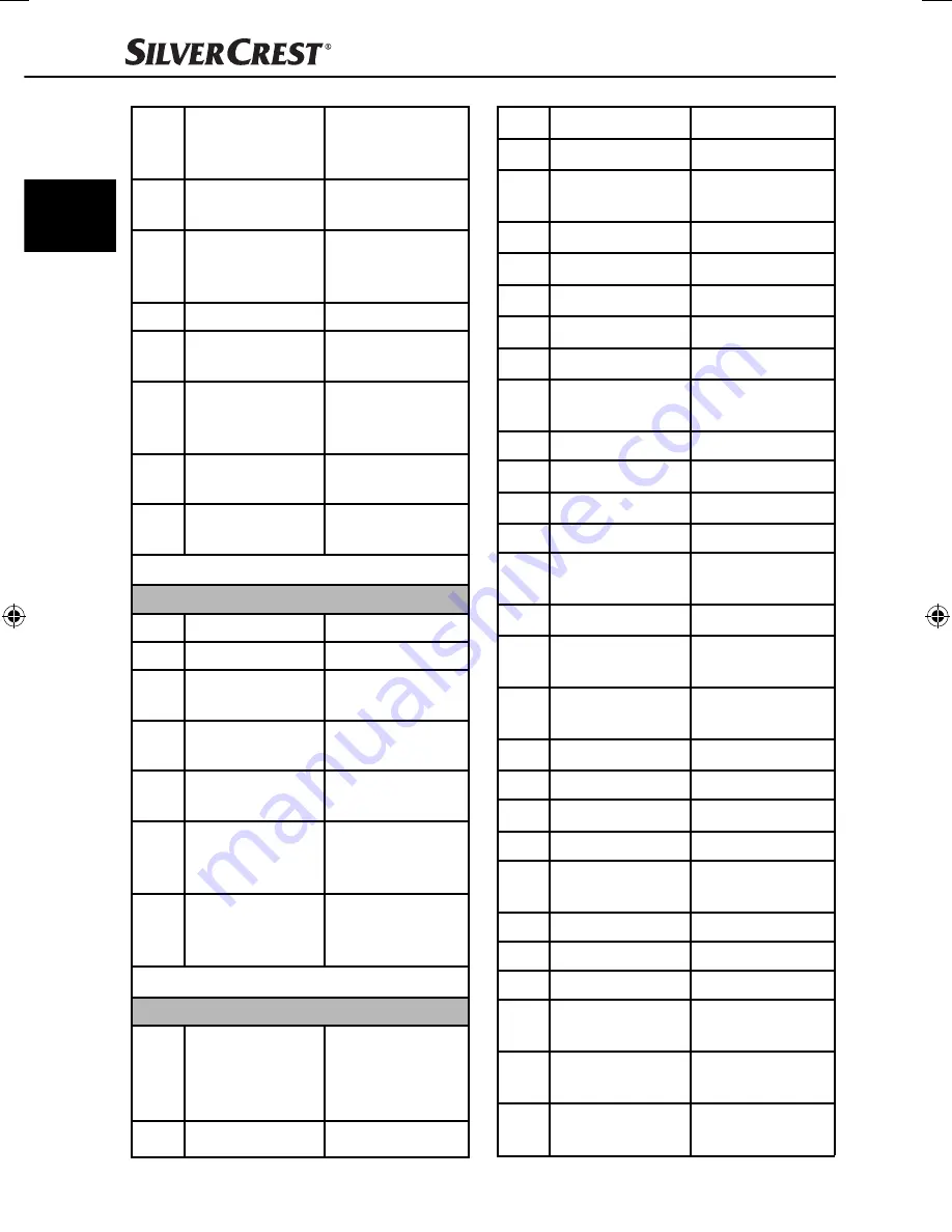 Silvercrest IAN 77419 Operating Instructions Manual Download Page 55