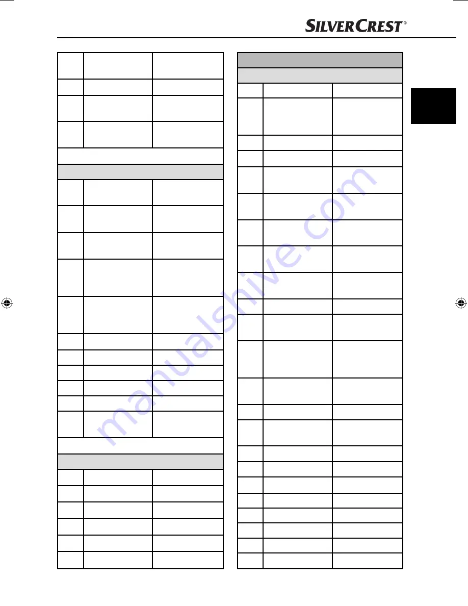 Silvercrest IAN 77419 Operating Instructions Manual Download Page 62