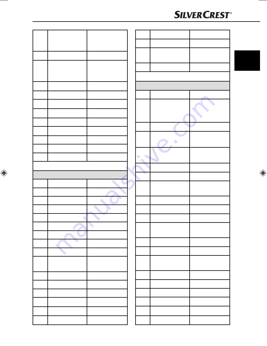 Silvercrest IAN 77419 Operating Instructions Manual Download Page 64