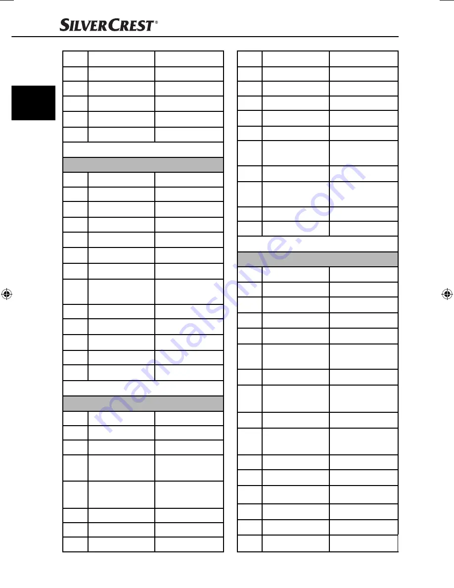 Silvercrest IAN 77419 Operating Instructions Manual Download Page 67