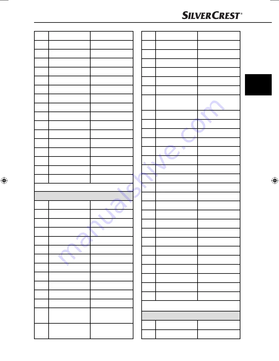 Silvercrest IAN 77419 Operating Instructions Manual Download Page 98