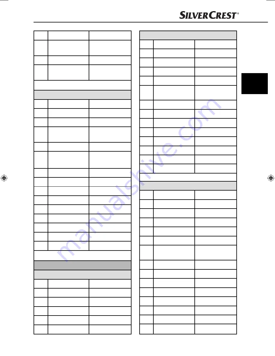 Silvercrest IAN 77419 Operating Instructions Manual Download Page 100