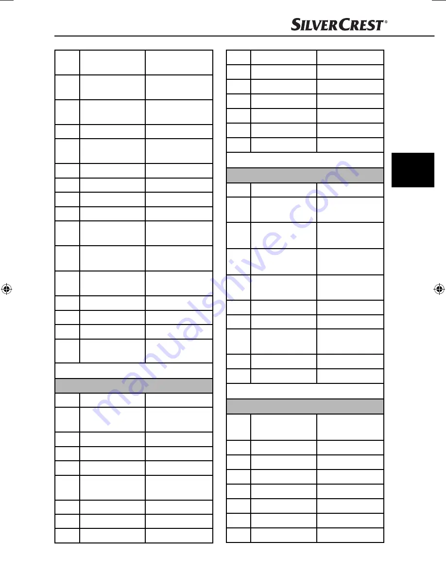 Silvercrest IAN 77419 Operating Instructions Manual Download Page 136