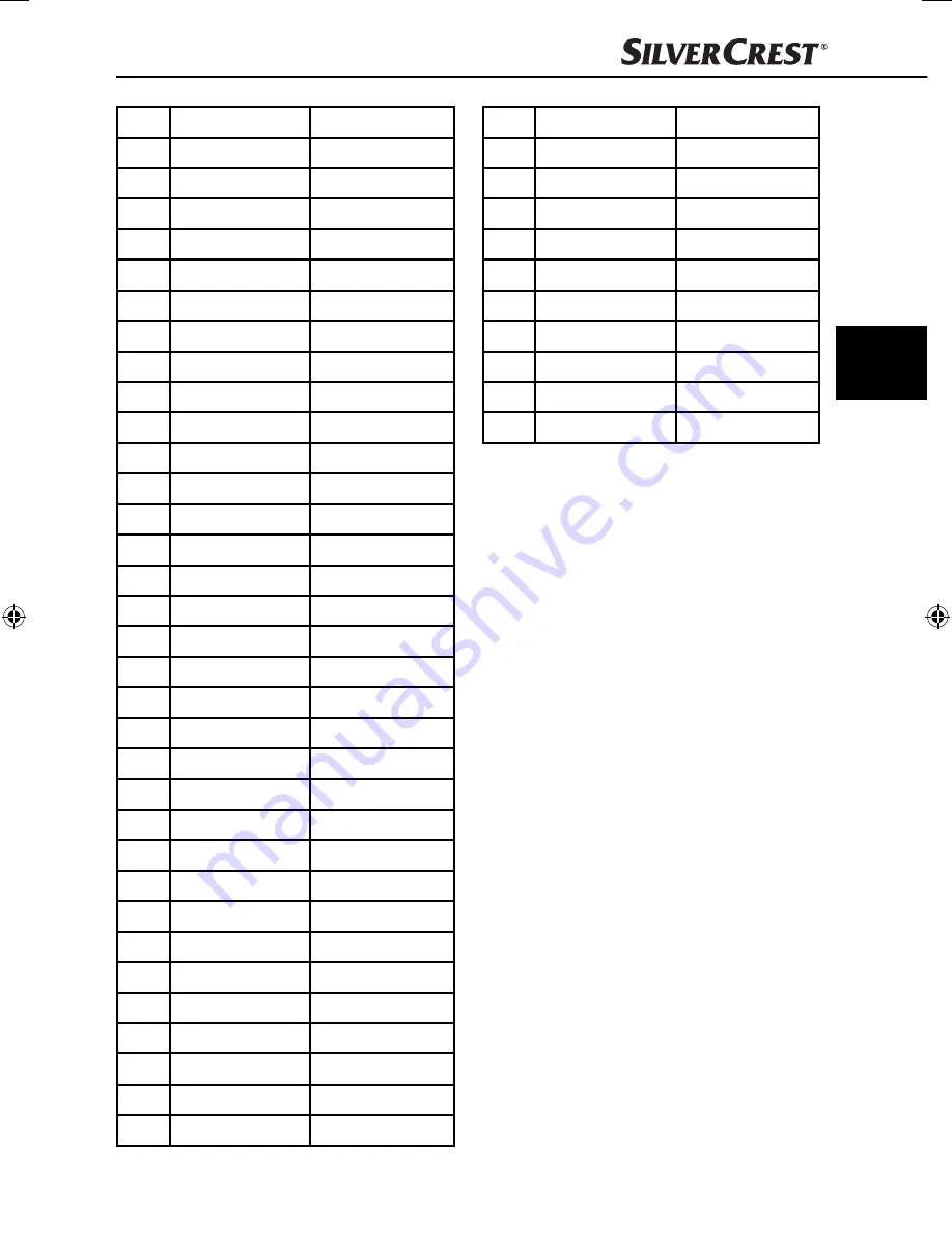 Silvercrest IAN 77419 Operating Instructions Manual Download Page 140