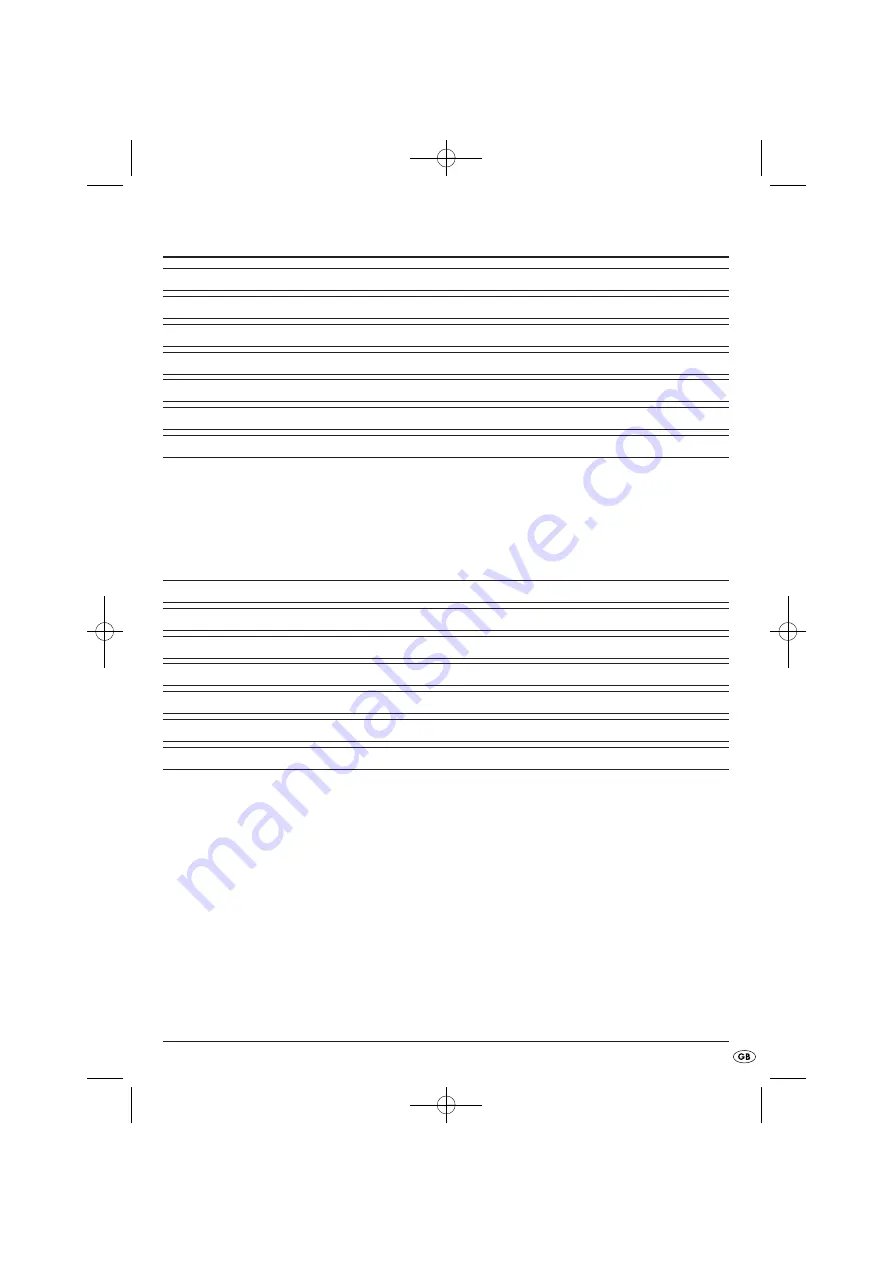 Silvercrest KH 1081 Operating Instructions Manual Download Page 3