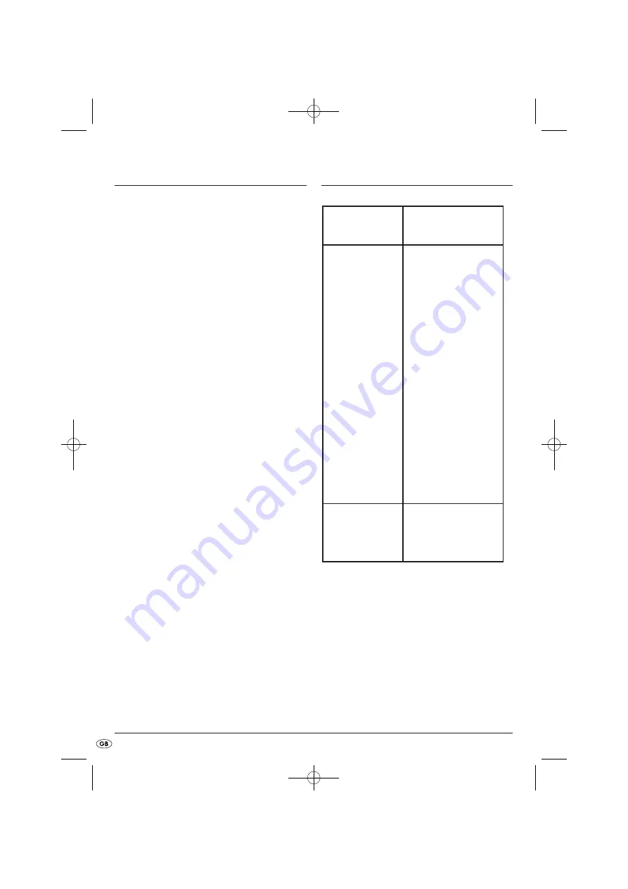 Silvercrest KH 1081 Operating Instructions Manual Download Page 8