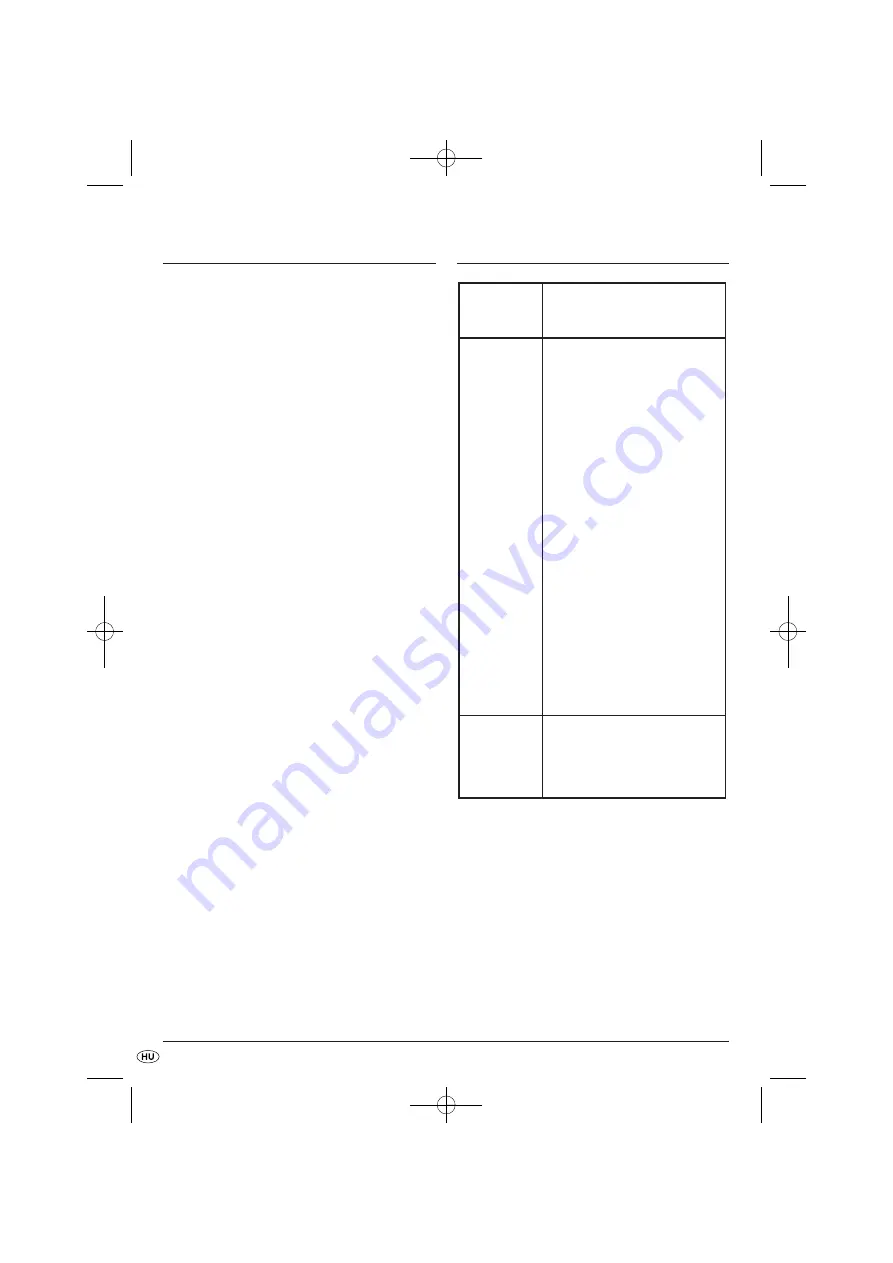 Silvercrest KH 1081 Operating Instructions Manual Download Page 24