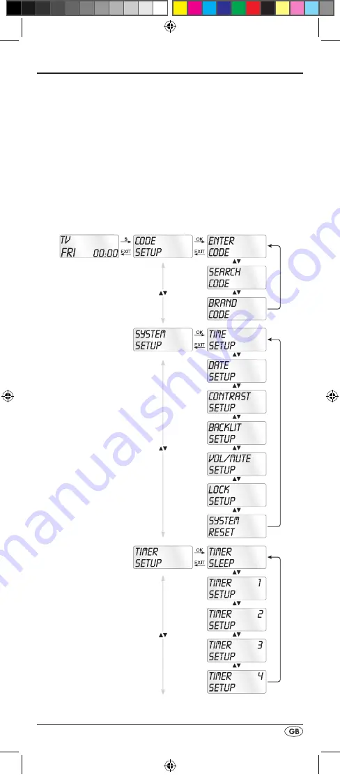 Silvercrest KH 2159 Operating Manual Download Page 11