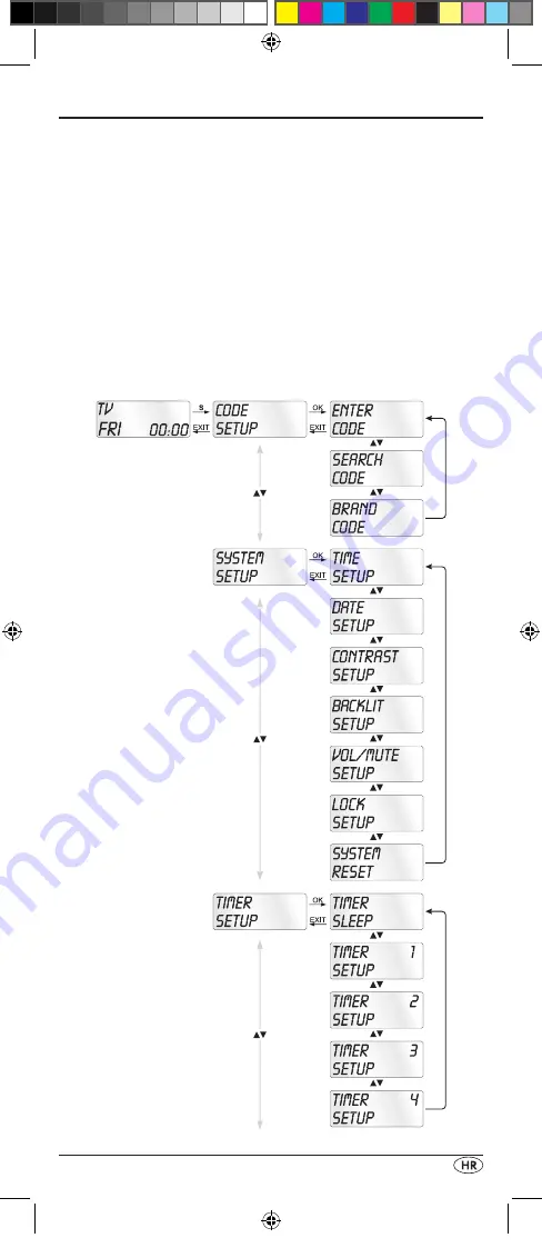 Silvercrest KH 2159 Operating Manual Download Page 63