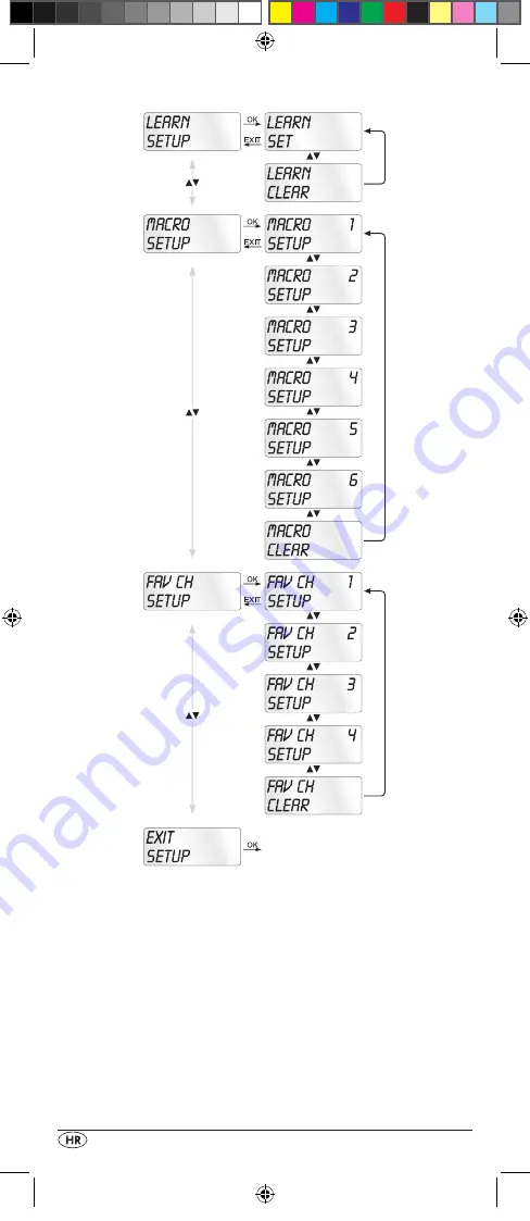 Silvercrest KH 2159 Operating Manual Download Page 64