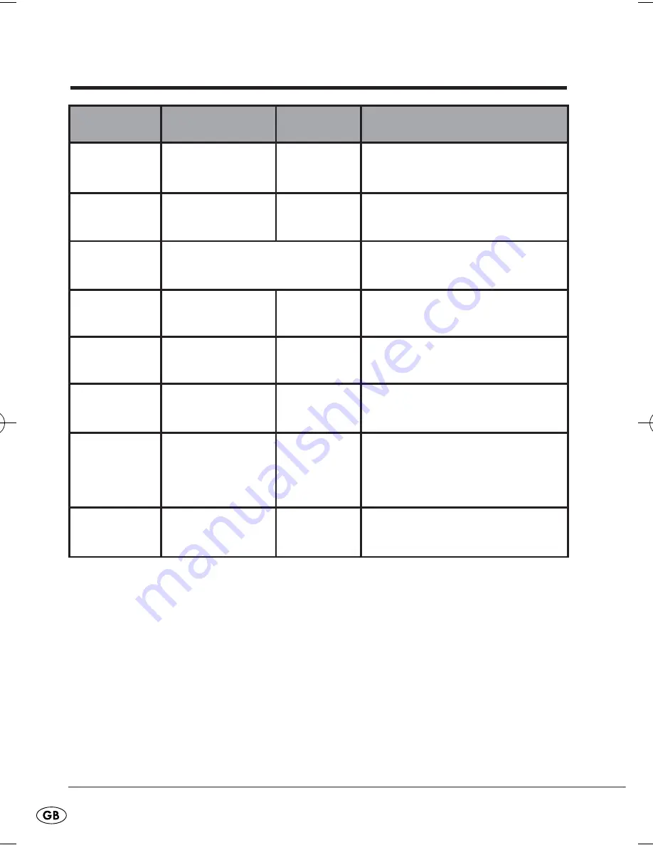 Silvercrest KH 2356 Operating Instructions Manual Download Page 60