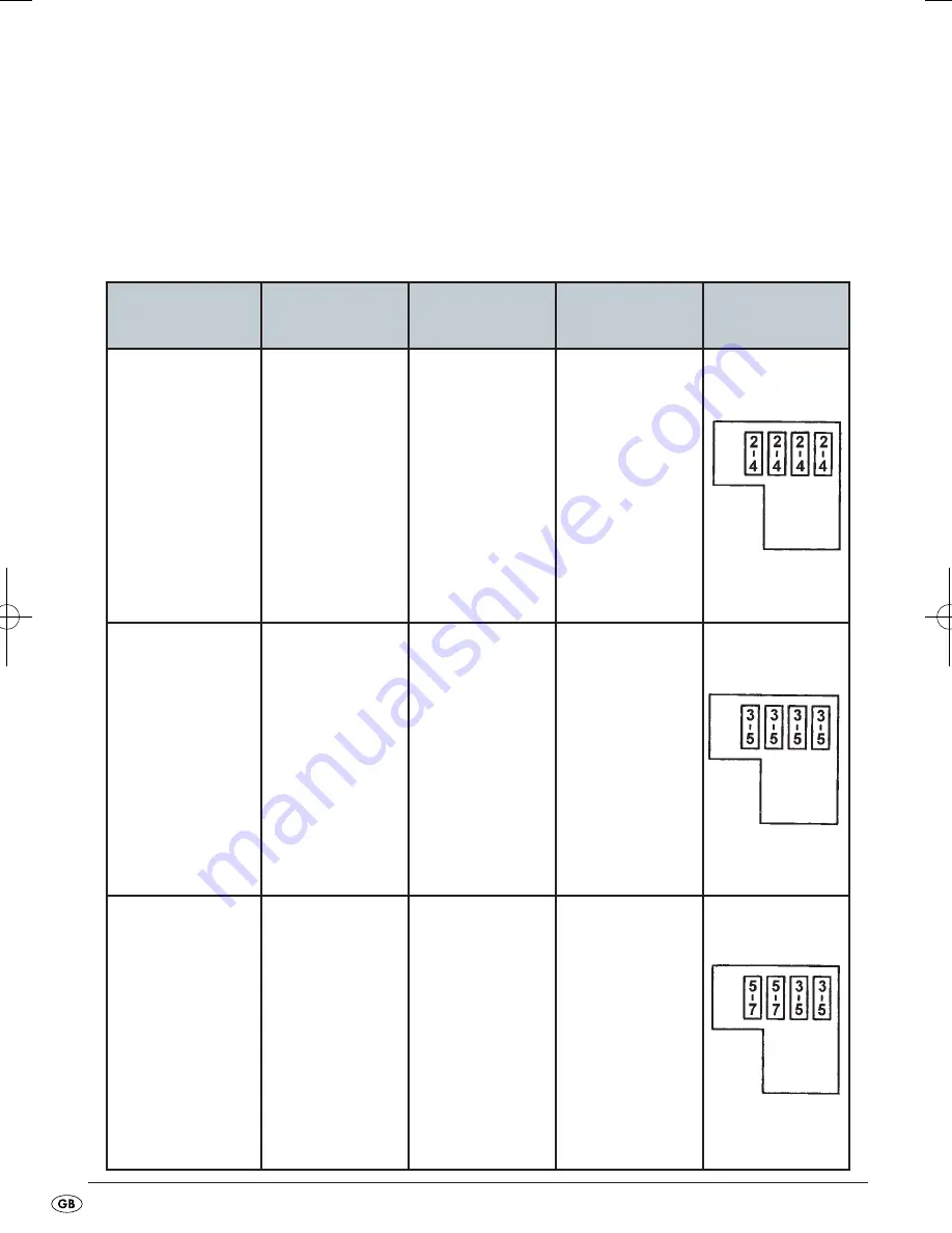 Silvercrest KH 4300 Operating Instructions Manual Download Page 58