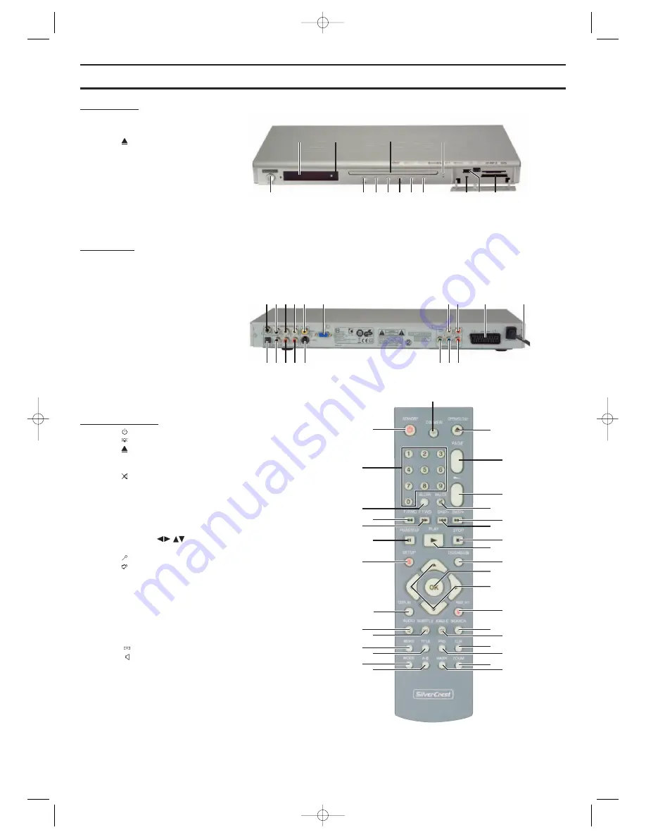 Silvercrest KH 6510 Скачать руководство пользователя страница 4