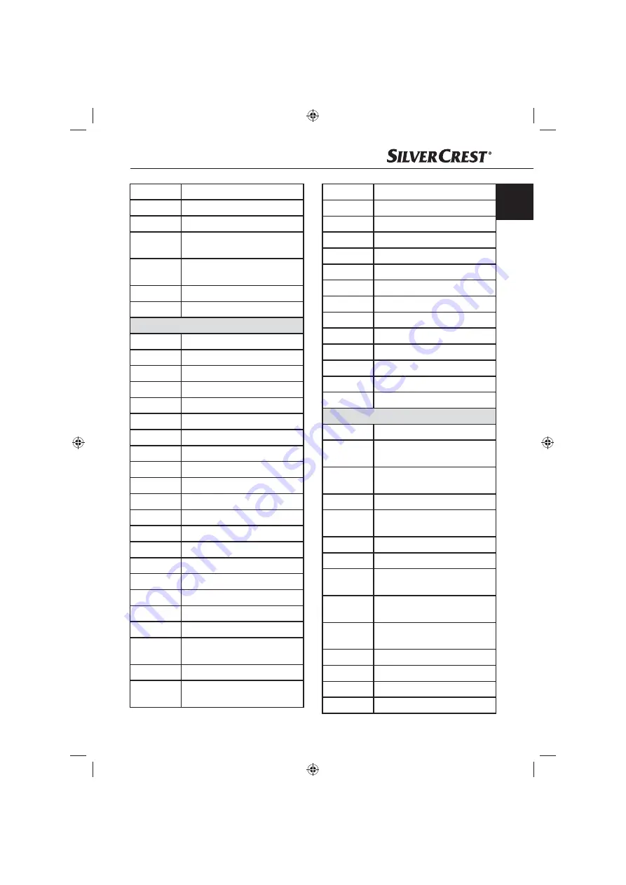 Silvercrest KH809 Operating Instructions Manual Download Page 31