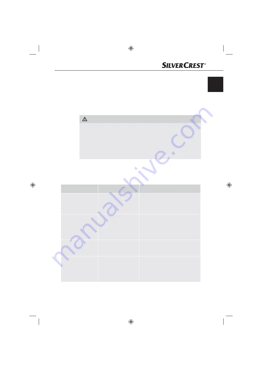 Silvercrest KH809 Operating Instructions Manual Download Page 47