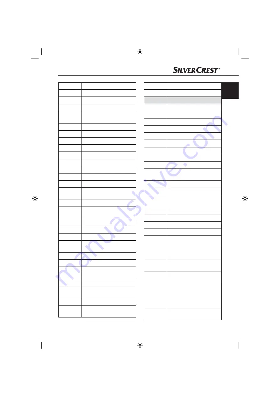 Silvercrest KH809 Operating Instructions Manual Download Page 53