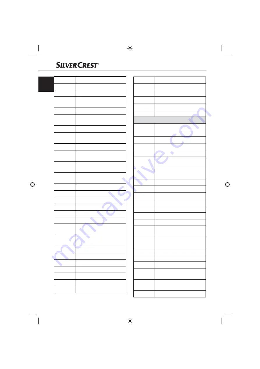 Silvercrest KH809 Operating Instructions Manual Download Page 58