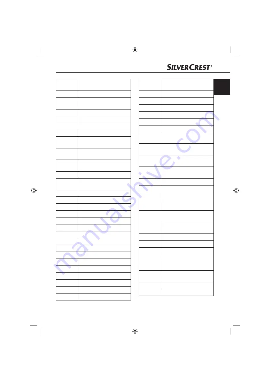 Silvercrest KH809 Operating Instructions Manual Download Page 59