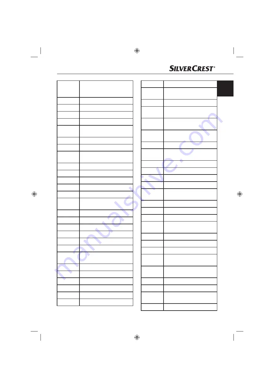 Silvercrest KH809 Operating Instructions Manual Download Page 61