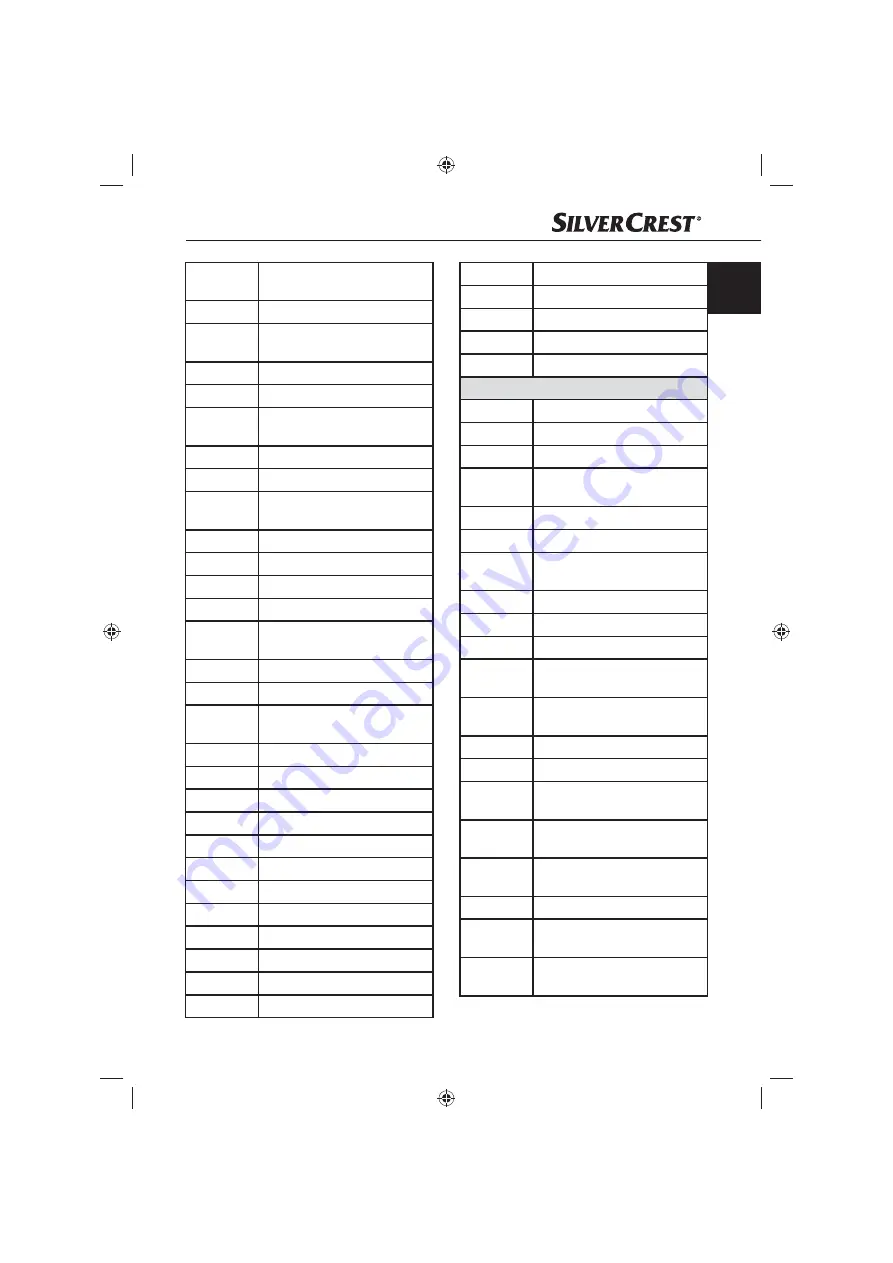 Silvercrest KH809 Operating Instructions Manual Download Page 63