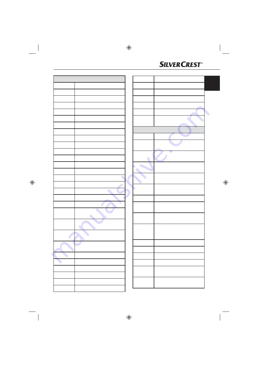 Silvercrest KH809 Operating Instructions Manual Download Page 65