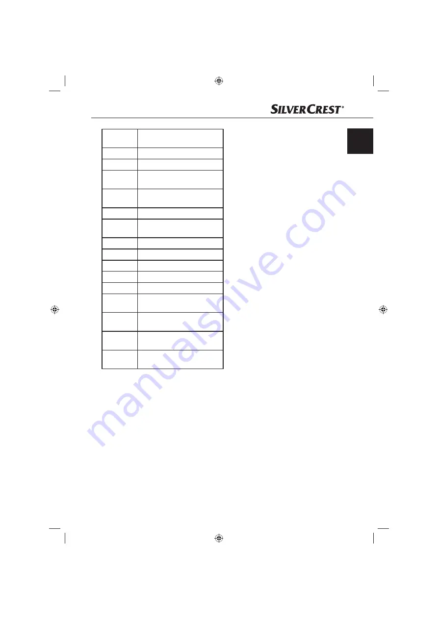 Silvercrest KH809 Operating Instructions Manual Download Page 69