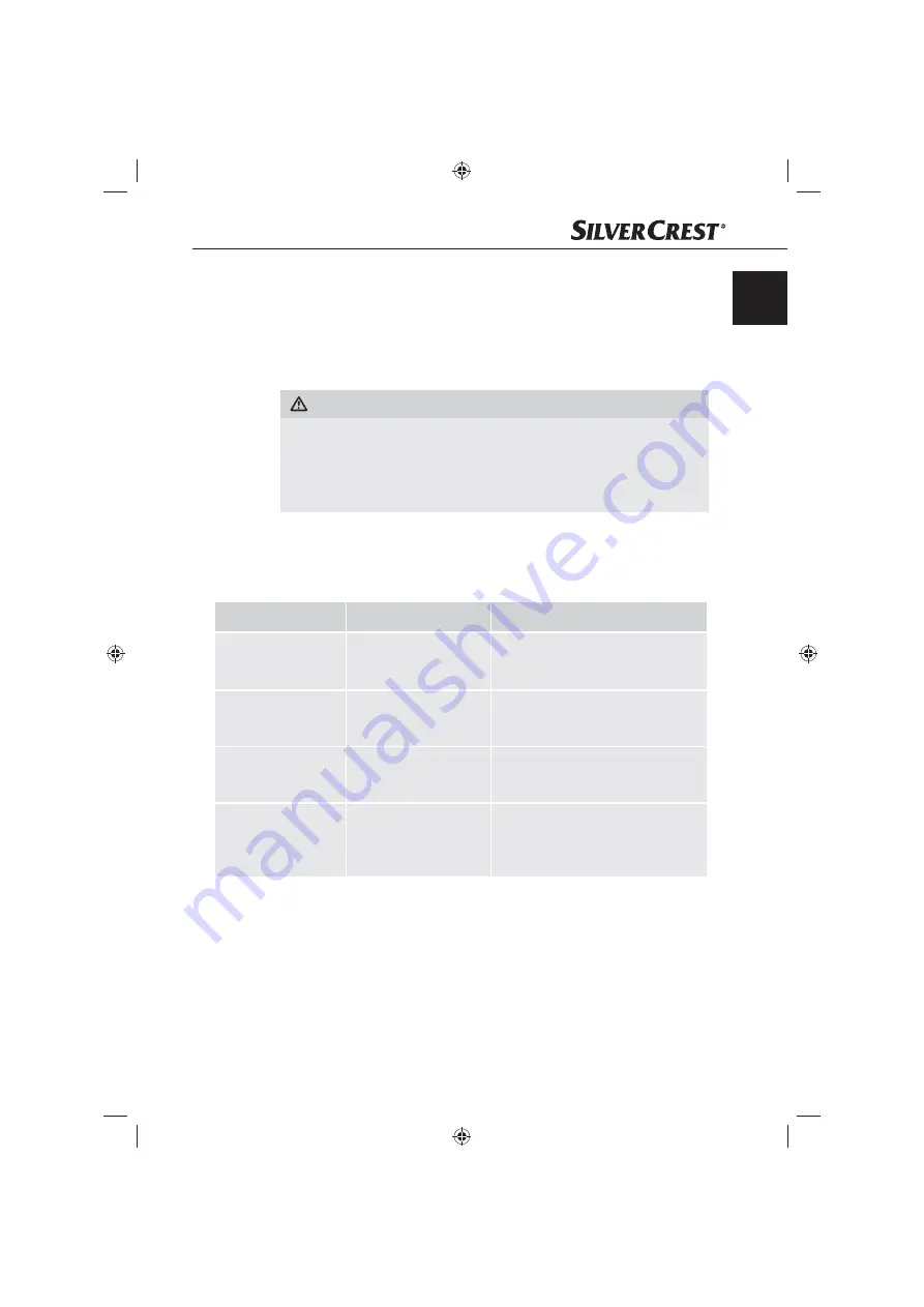 Silvercrest KH809 Operating Instructions Manual Download Page 83