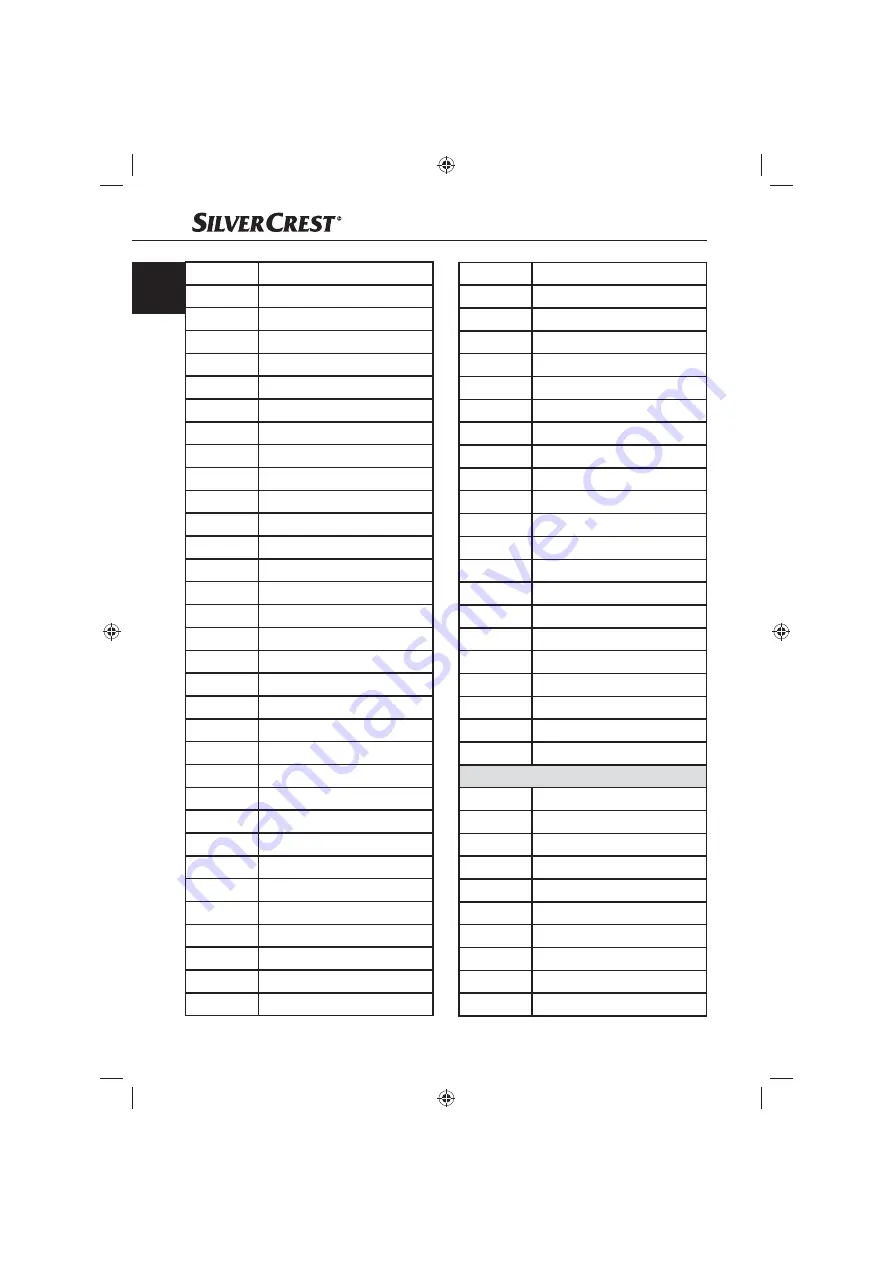 Silvercrest KH809 Operating Instructions Manual Download Page 94