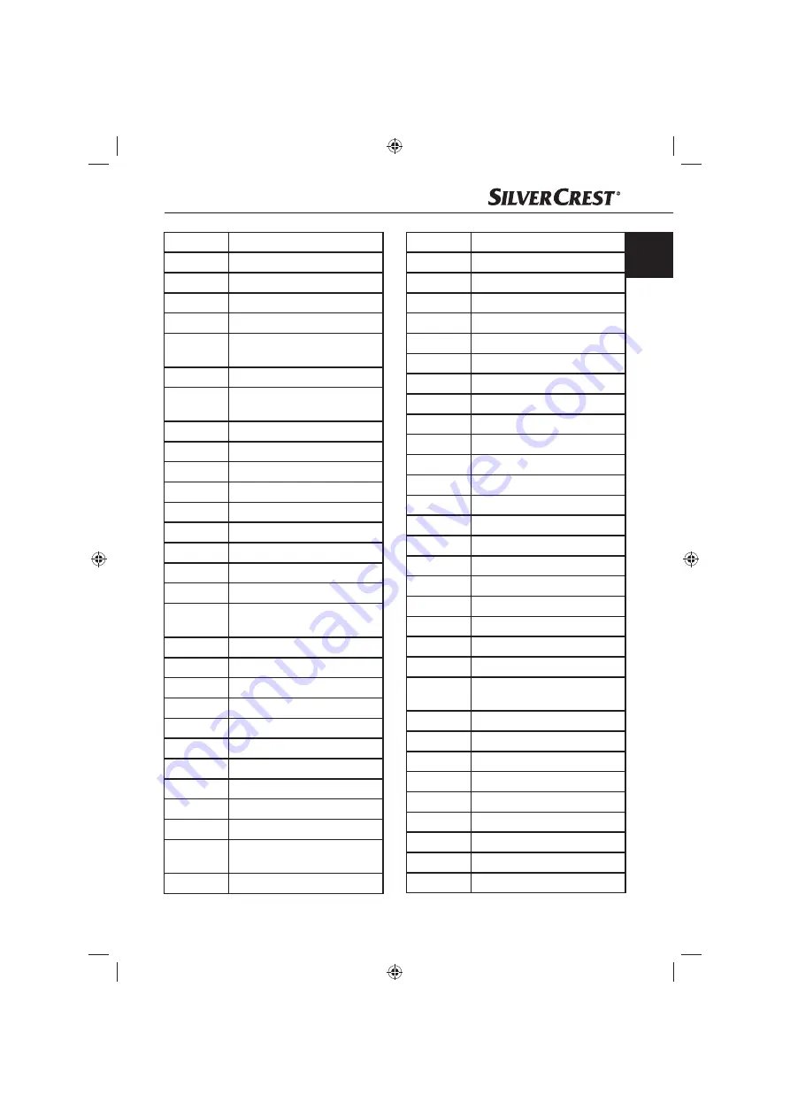 Silvercrest KH809 Operating Instructions Manual Download Page 95