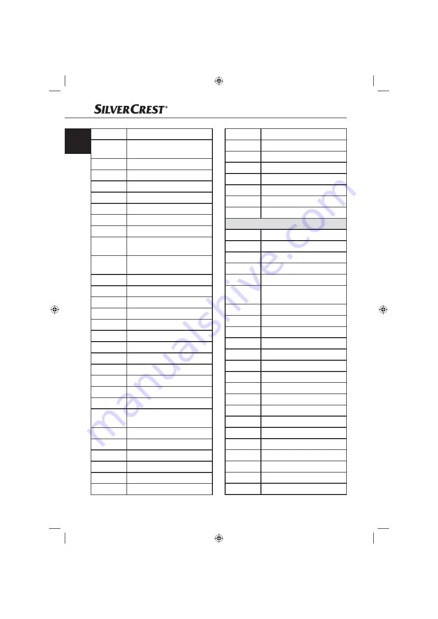 Silvercrest KH809 Operating Instructions Manual Download Page 96