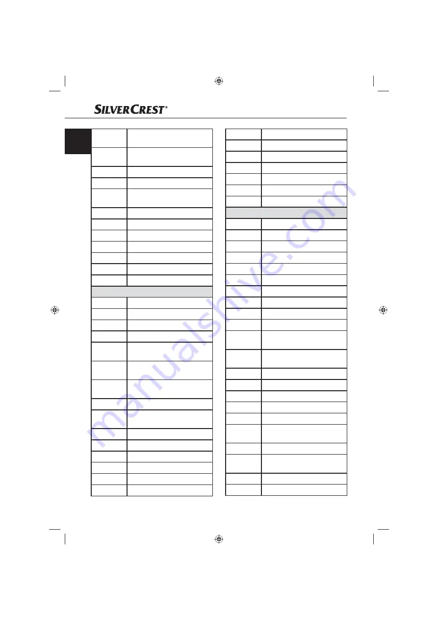 Silvercrest KH809 Operating Instructions Manual Download Page 100