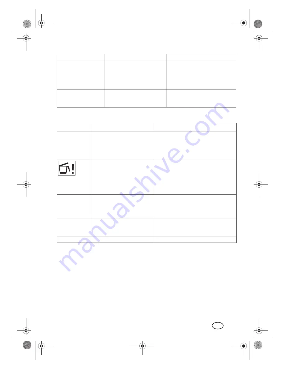 Silvercrest MONSIEUR CUISINE PLUS SKMK 1200 A1 Operating Instructions Manual Download Page 33