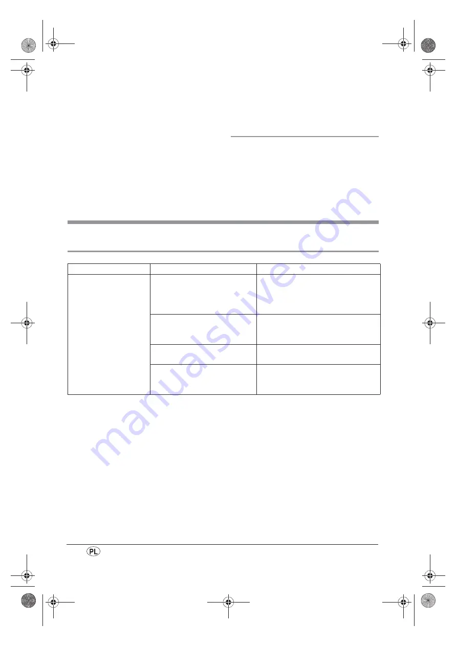 Silvercrest MONSIEUR CUISINE SKMH 1100 A1 Operating Instructions Manual Download Page 48