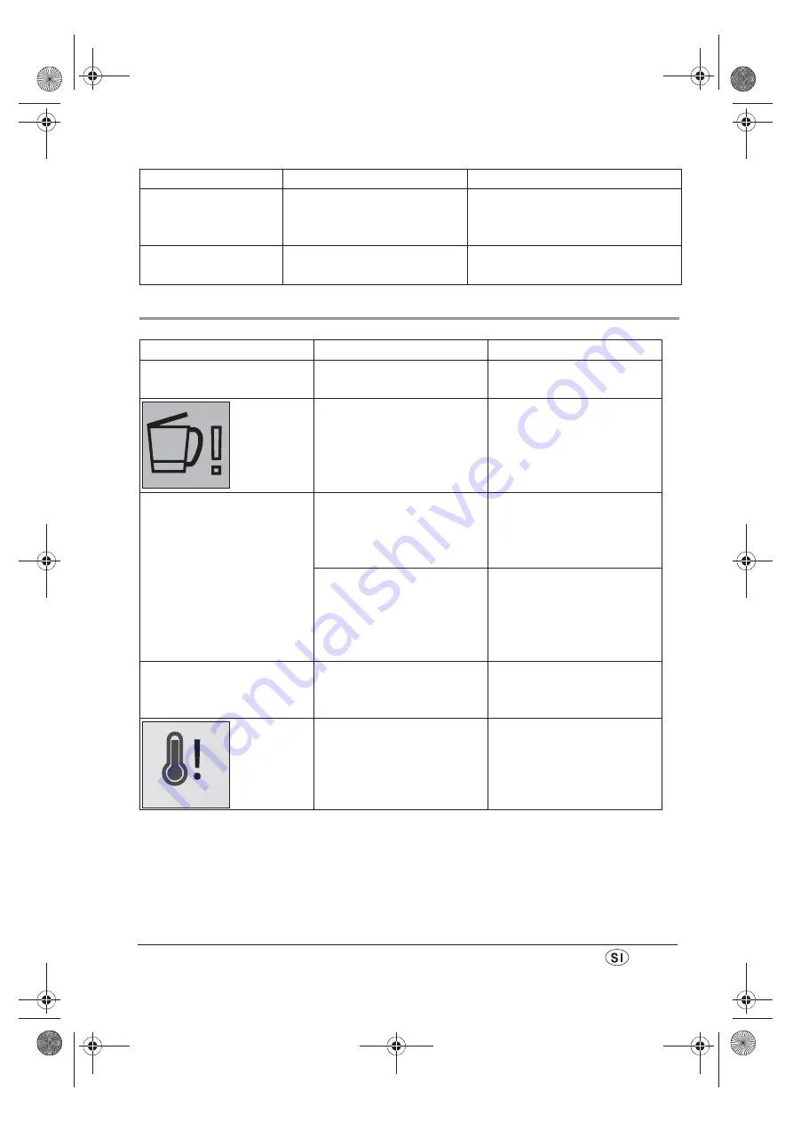 Silvercrest MONSIEUR CUISINE SKMH 1100 A1 Operating Instructions Manual Download Page 99