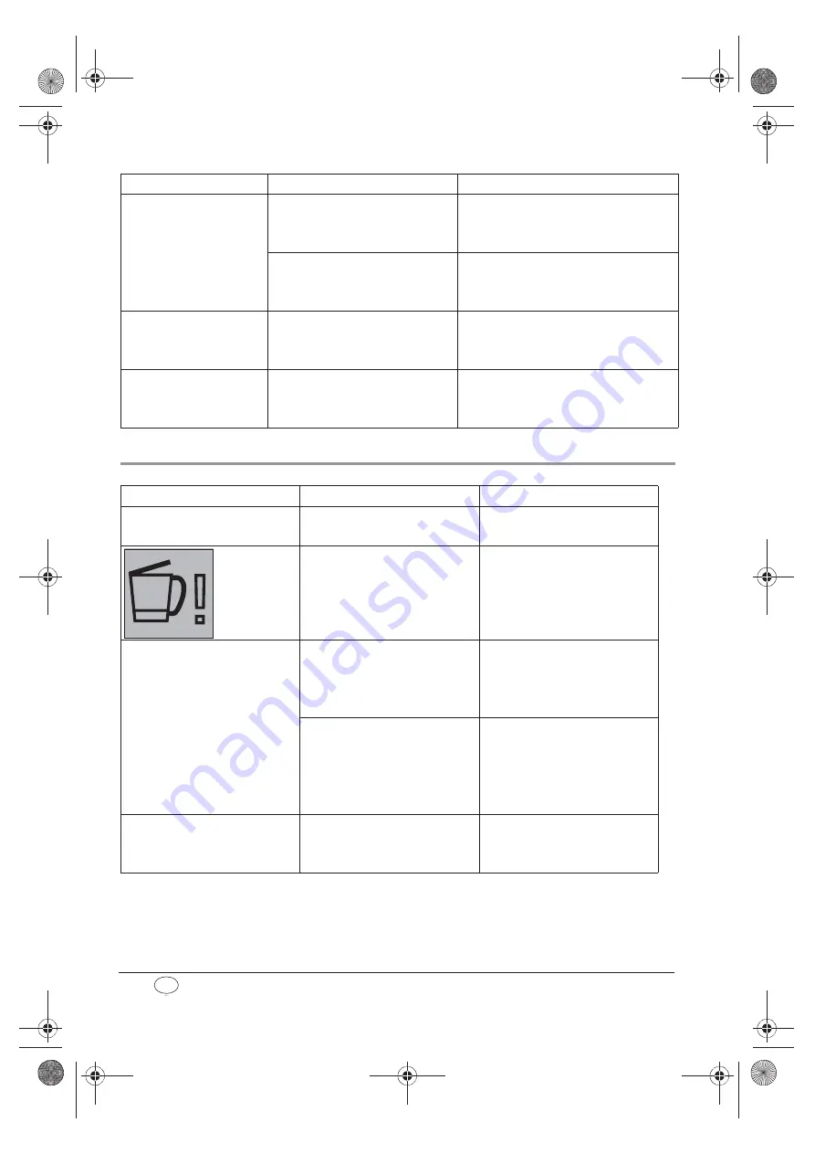 Silvercrest MONSIEUR CUISINE SKMH 1100 A1 Operating Instructions Manual Download Page 122