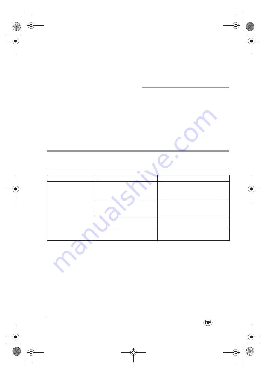 Silvercrest MONSIEUR CUISINE SKMH 1100 A1 Operating Instructions Manual Download Page 169