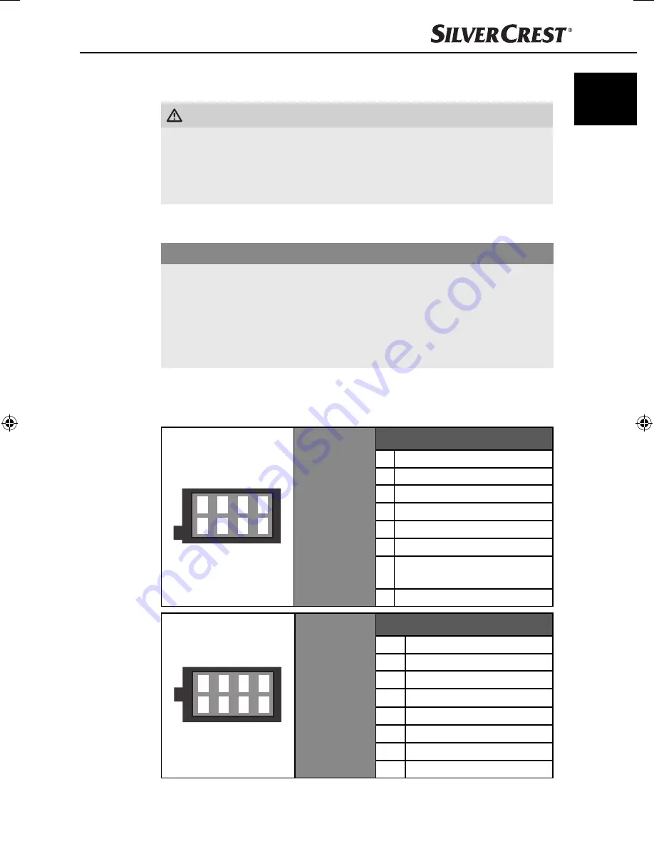 Silvercrest SAB 160 A1 Operating Instructions Manual Download Page 11