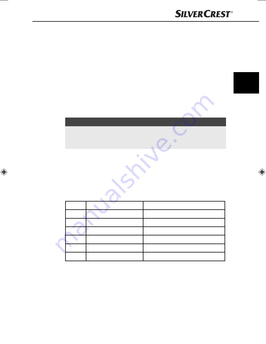 Silvercrest SAB 160 A1 Operating Instructions Manual Download Page 103