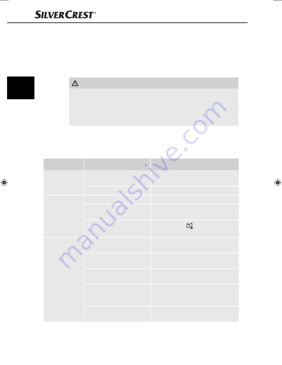 Silvercrest SAB 160 A1 Operating Instructions Manual Download Page 116