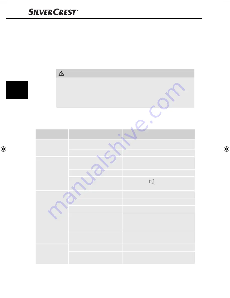 Silvercrest SAB 160 A1 Operating Instructions Manual Download Page 156