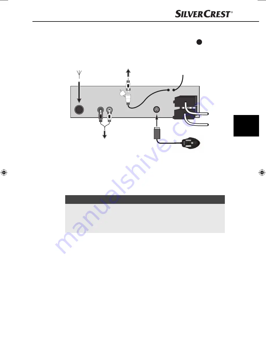 Silvercrest SAB 160 A1 Operating Instructions Manual Download Page 173