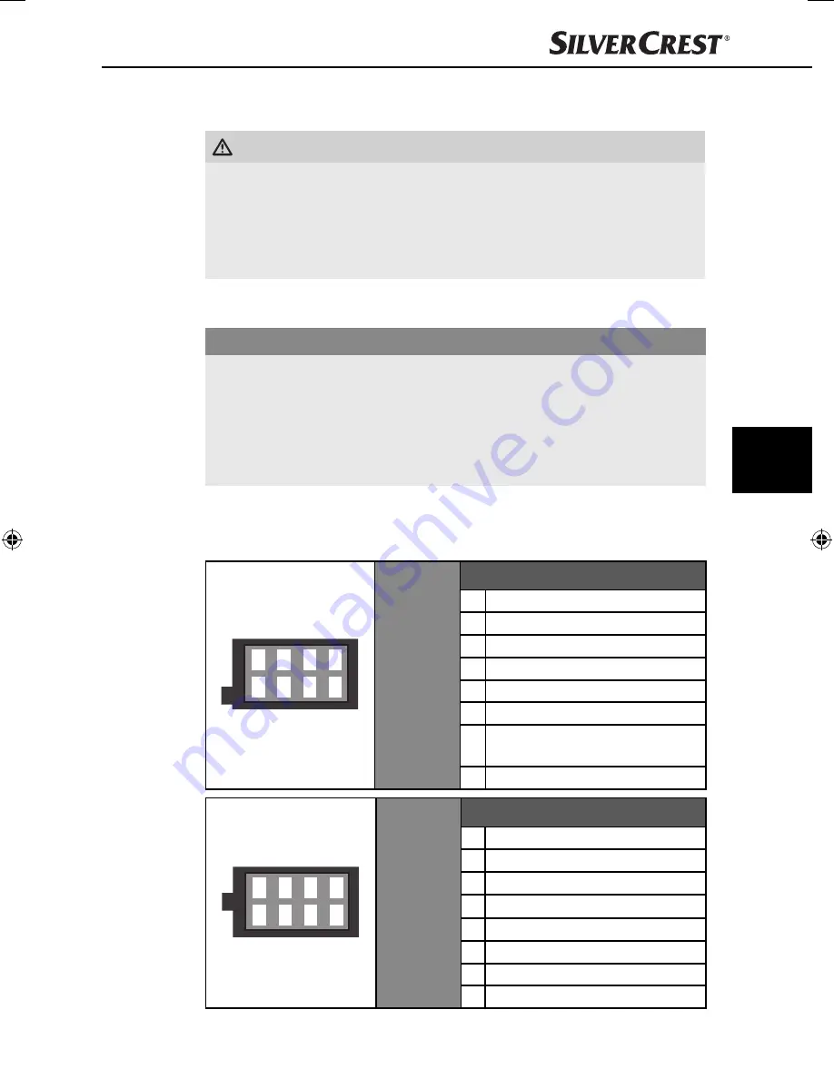 Silvercrest SAB 160 A1 Operating Instructions Manual Download Page 211