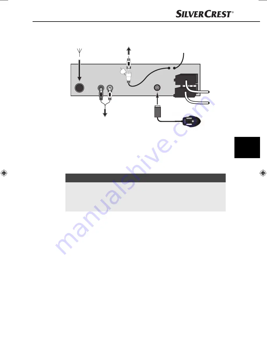 Silvercrest SAB 160 A1 Operating Instructions Manual Download Page 213