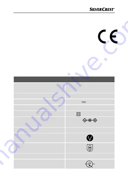 Silvercrest SAD 12 C3 Скачать руководство пользователя страница 32