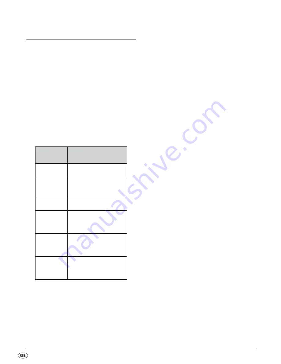 Silvercrest SBB 850 B1 Operating Instructions Manual Download Page 113